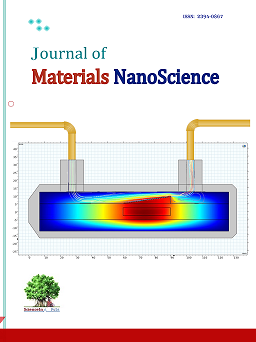 Gas sensing materials special issue