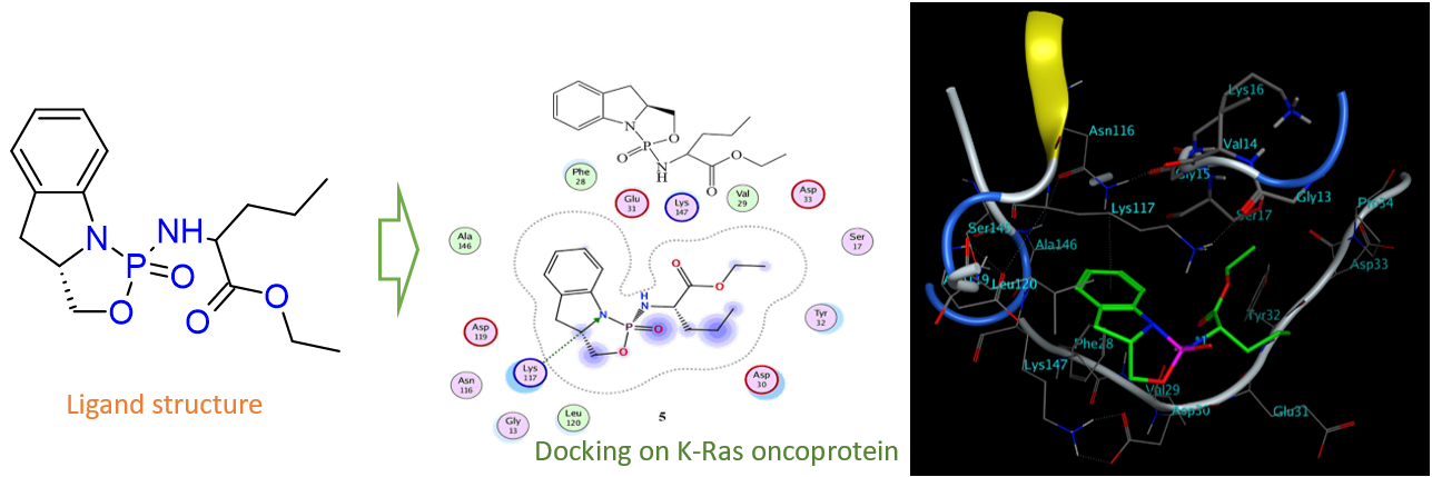 molecular docking of indole derivatives on oncoprotein