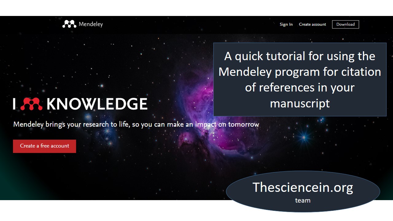 how to insert a citation using mendeley