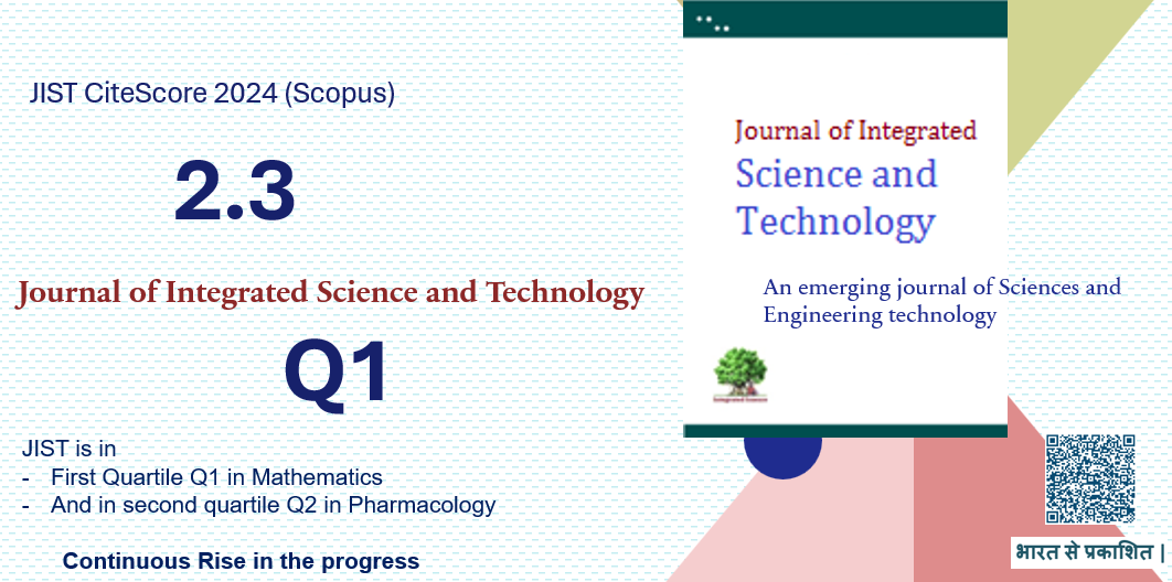 JIST2025 Scopus citescore matrices